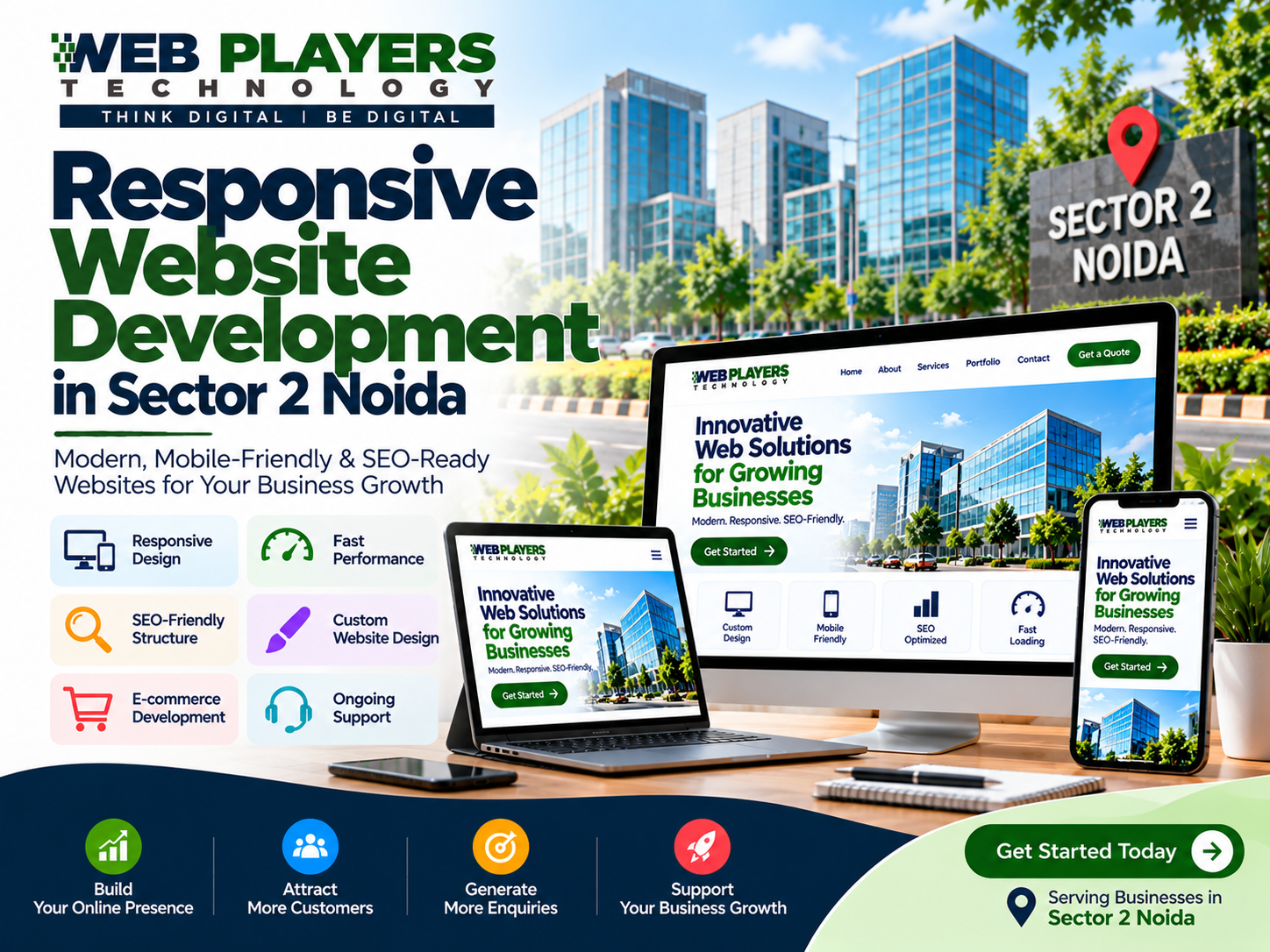 Responsive Website Development in Sector 2 Noida for Business Growth